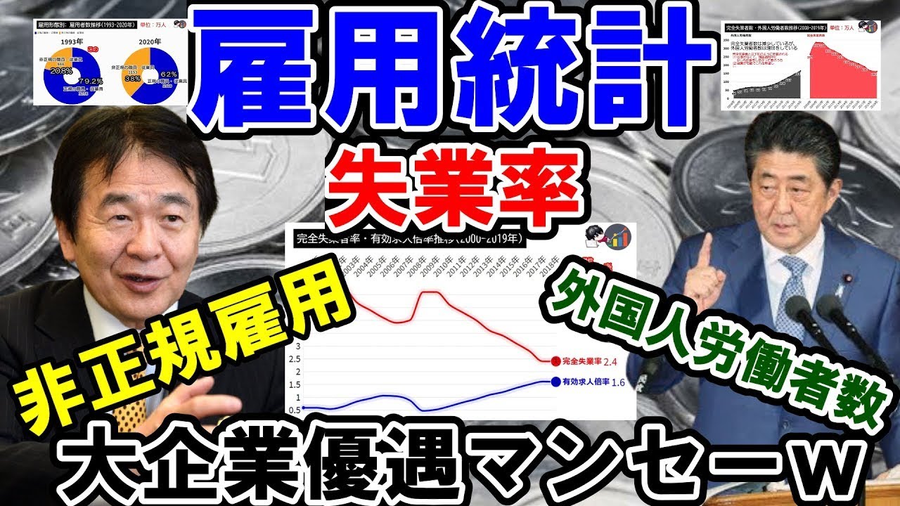 【各種雇用統計推移(失業率、求人倍率、失業者数、外国人労働者数、正規・非正規雇用数)】