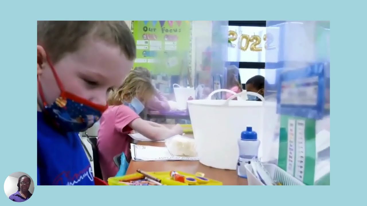 Presentation on Kidwatching