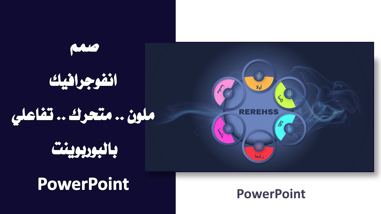 صمم انفوجرافيك متحرك تفاعلي احترافي بالبوربوينت .. POWERPOINT
