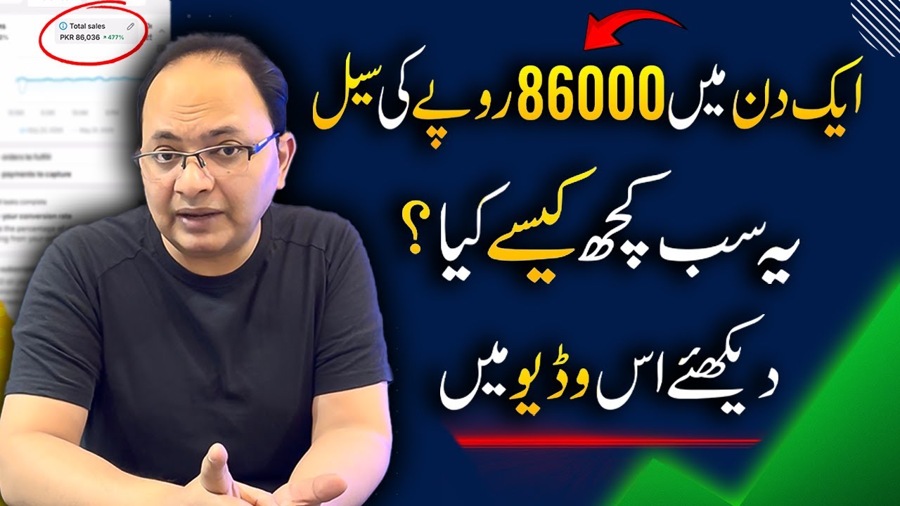 86,000 Sales in 24 Hours | Real Results, Real Ecommerce Strategy