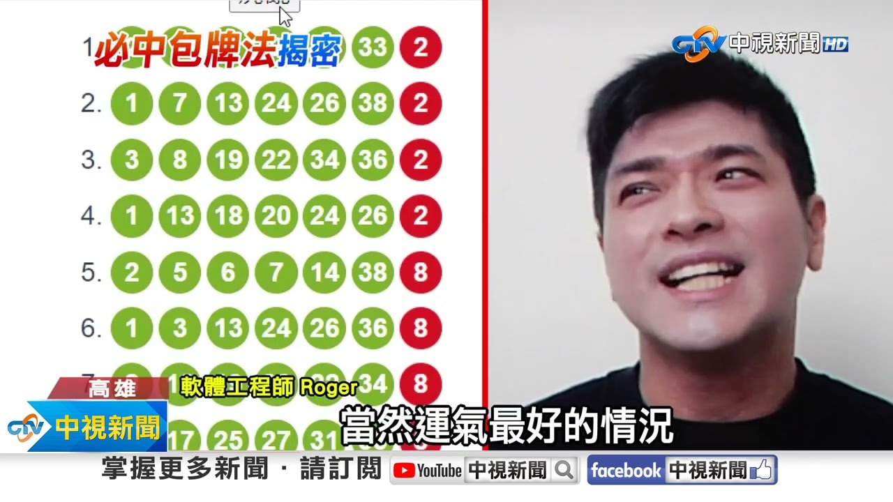 破解威力彩