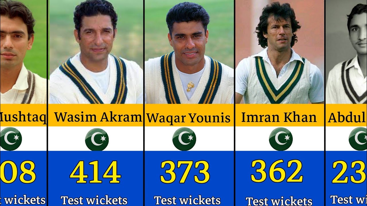 Top 50 Pakistani Bowlers with the Most Wickets in Test Cricket | Pakistan Cricket Records #cricket 