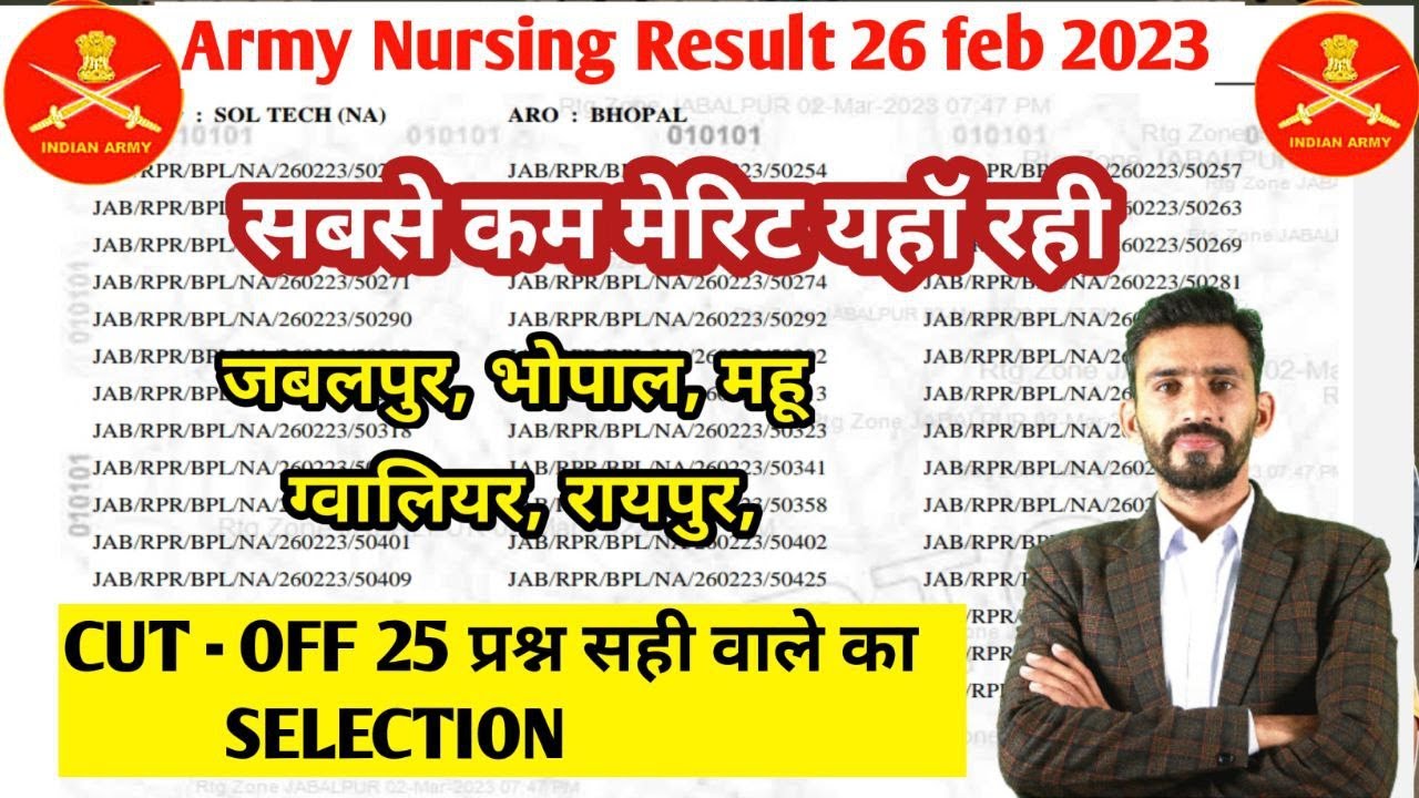 Army Result 2023||Army Nursing Assistant 26 feb 2023 एग्जाम की सबसे कम cut off किसकी रही