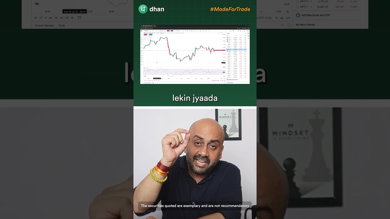 Natural Gas Inventory Strategy - Thursday (7th Aug)