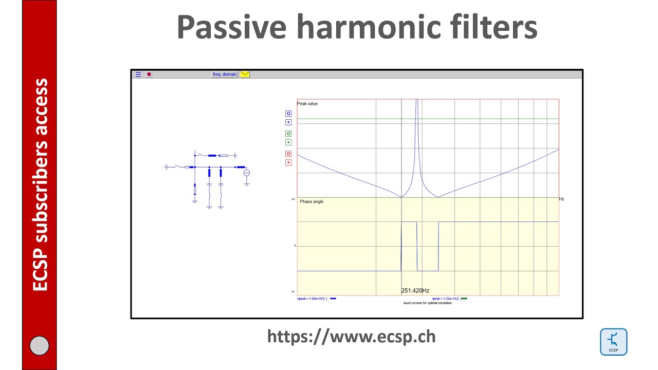 Power system passive harmonics filters [circuit simulator]