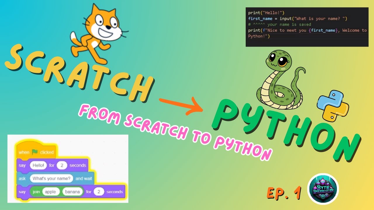 From Scratch to Python &ndash; Learn Programming Step-by-Step! (Ep. 1) | Great for Kids & Beginners