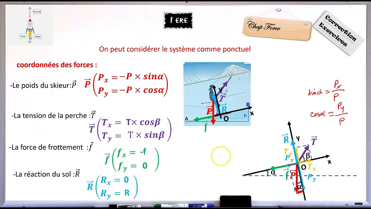 exercice skieur_remonte_pente