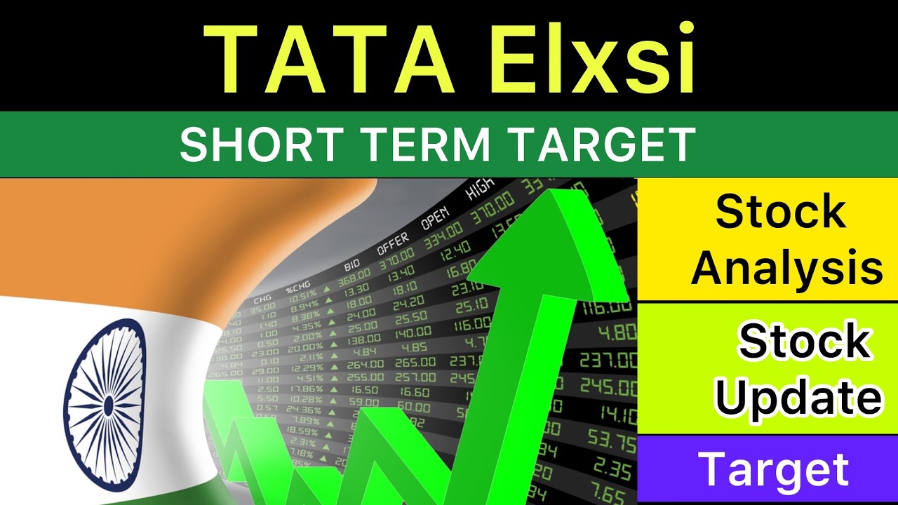 TATA ELXSI SHARE TARGET ANALYSIS 🟢 TATA ELXSI LATEST NEWS | TATA ELXSI ANALYSIS STOCKS 07-04-26