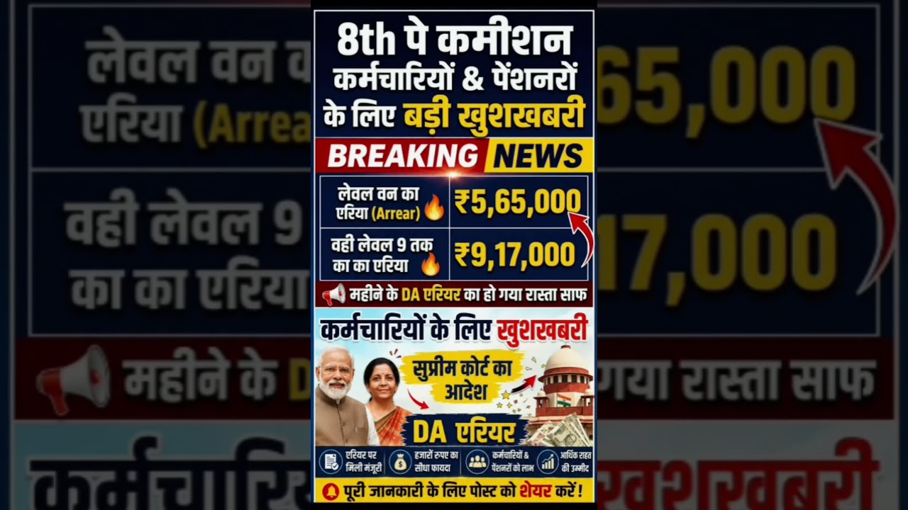 8th pay commission basic salary news update #8thpaycommission #salary #govtemployees #ops