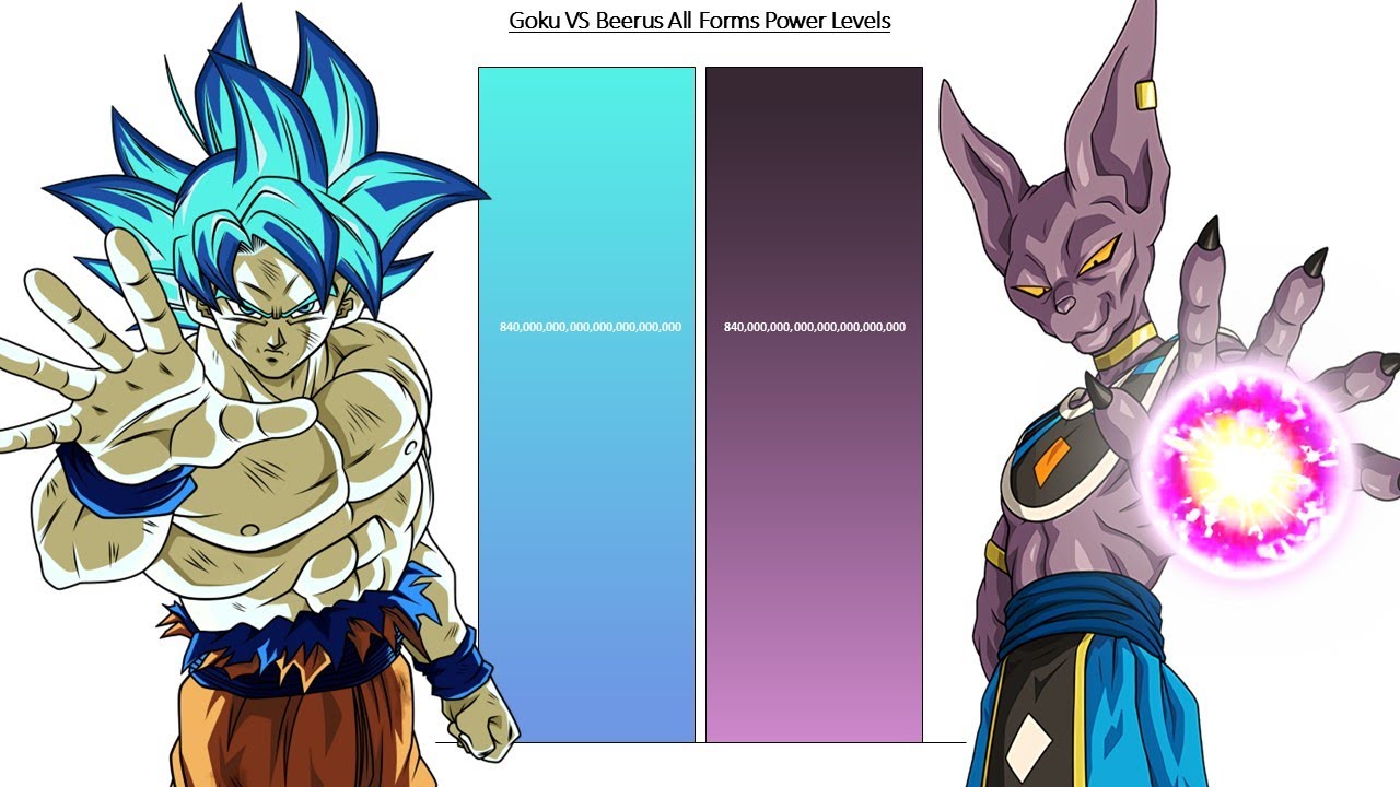 Goku VS Beerus All Forms POWER LEVELS - Over The Years