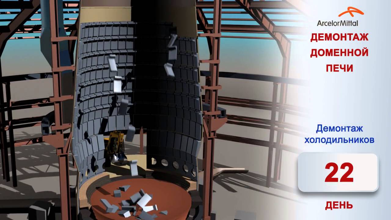 Капитальный ремонт доменной печи №4 Arcelor Mittal