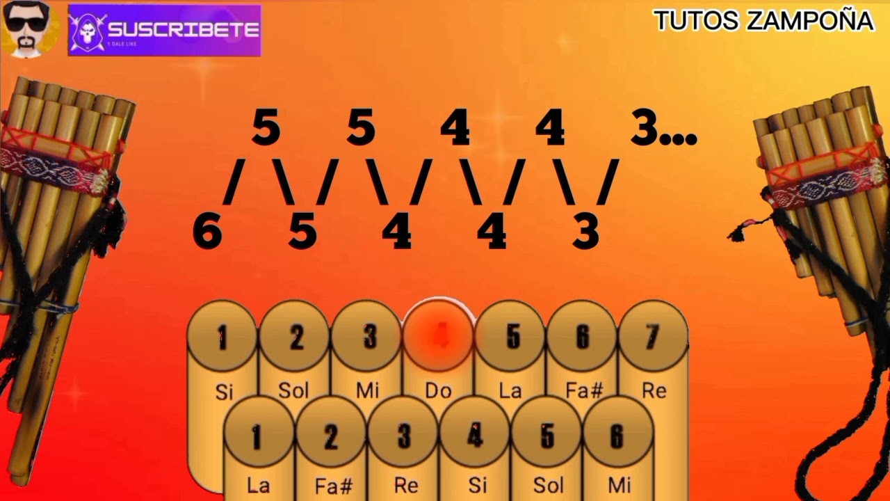 TUTORIAL 