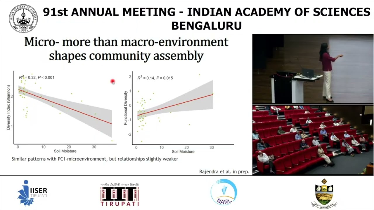 Traits of trees shape community assembly, but intra specific variation is substantial and meaningful