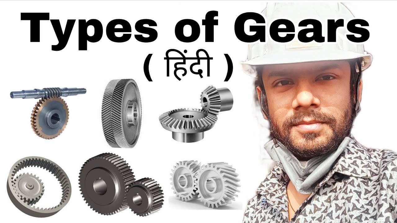 Types of Gears in Mechanical Engineering 🛠️