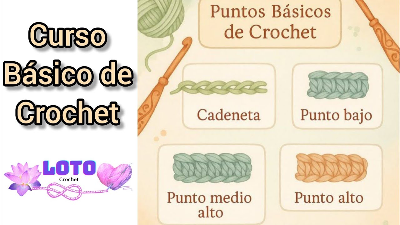 Cómo aprender a tejer Crochet/Crochet desde cero/Crochet para principiantes/how to learn Crochet