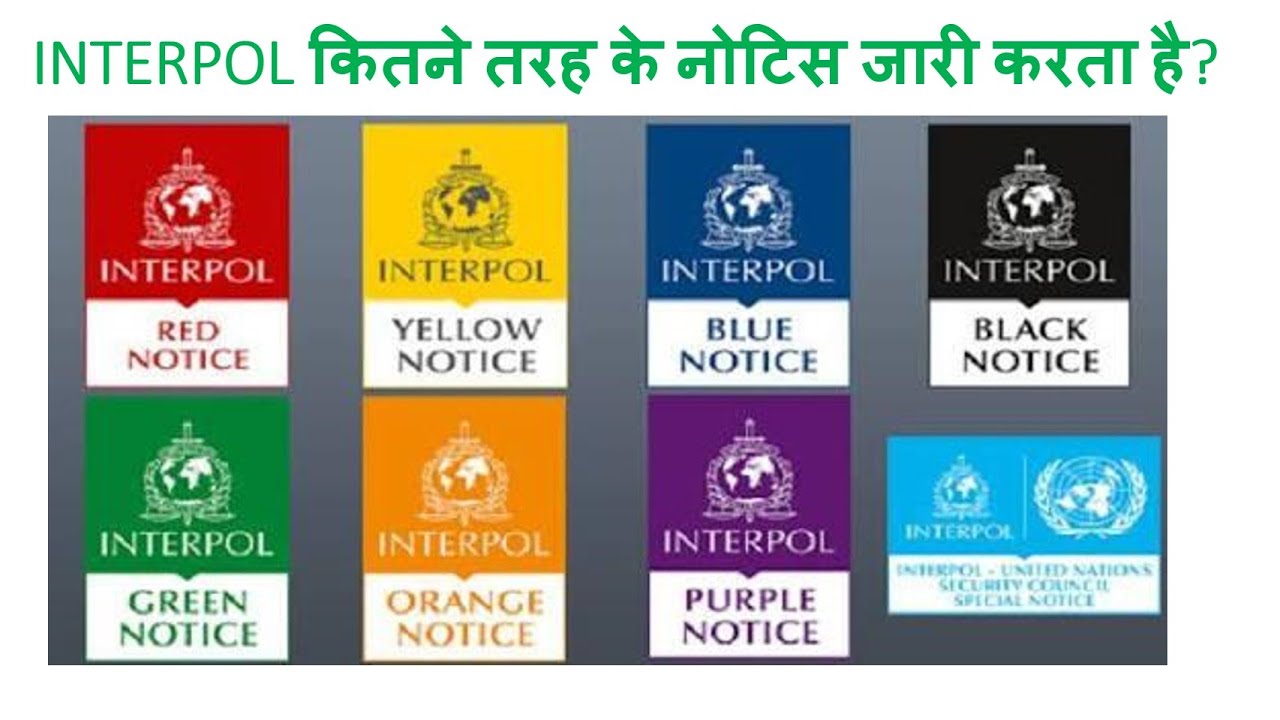 Types of notices issued by INTERPOL: All you need to know about it