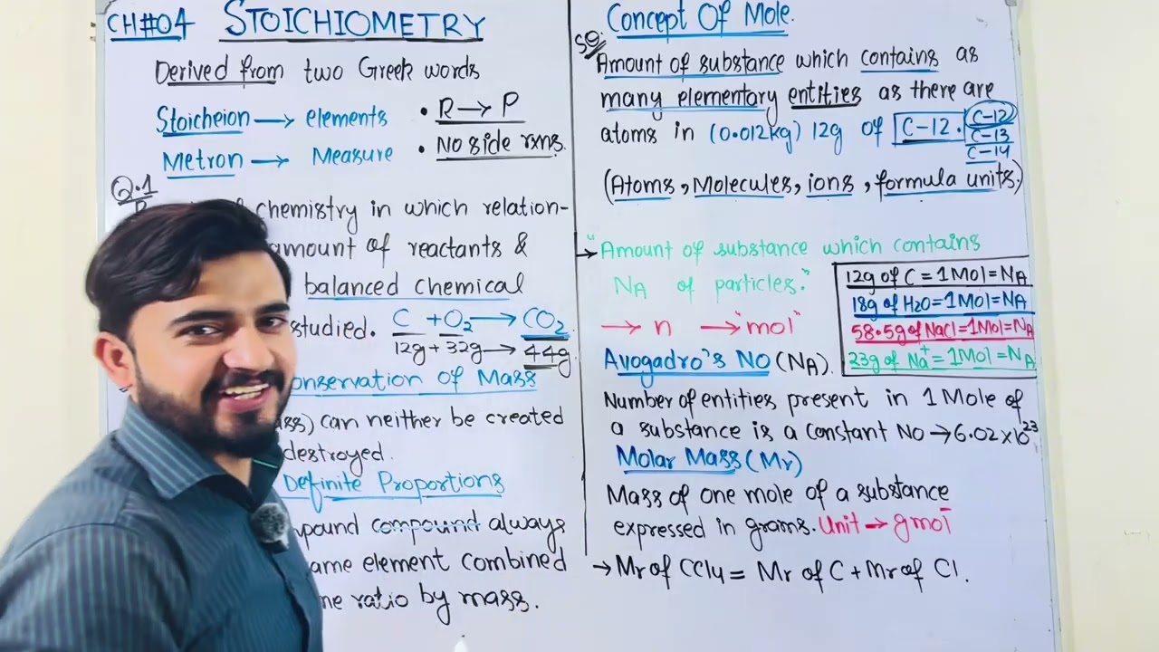 Stoichiometry & Concept Of Mole Ch # 4 Class 11th