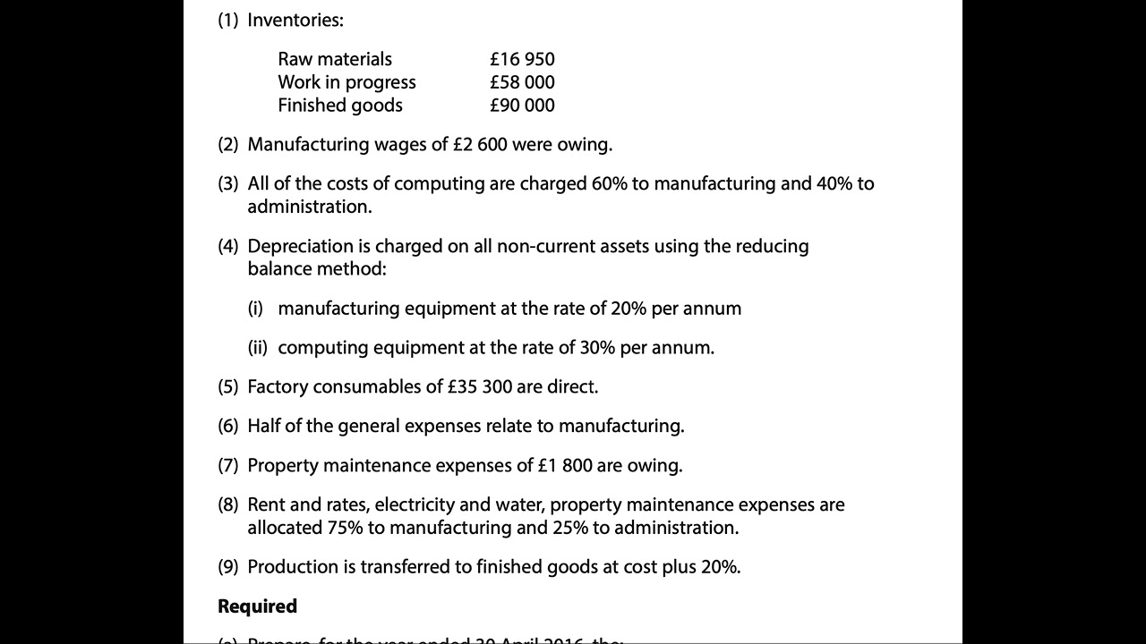 Edexcel AS Accounting Past Paper-May 2016  Holborn products