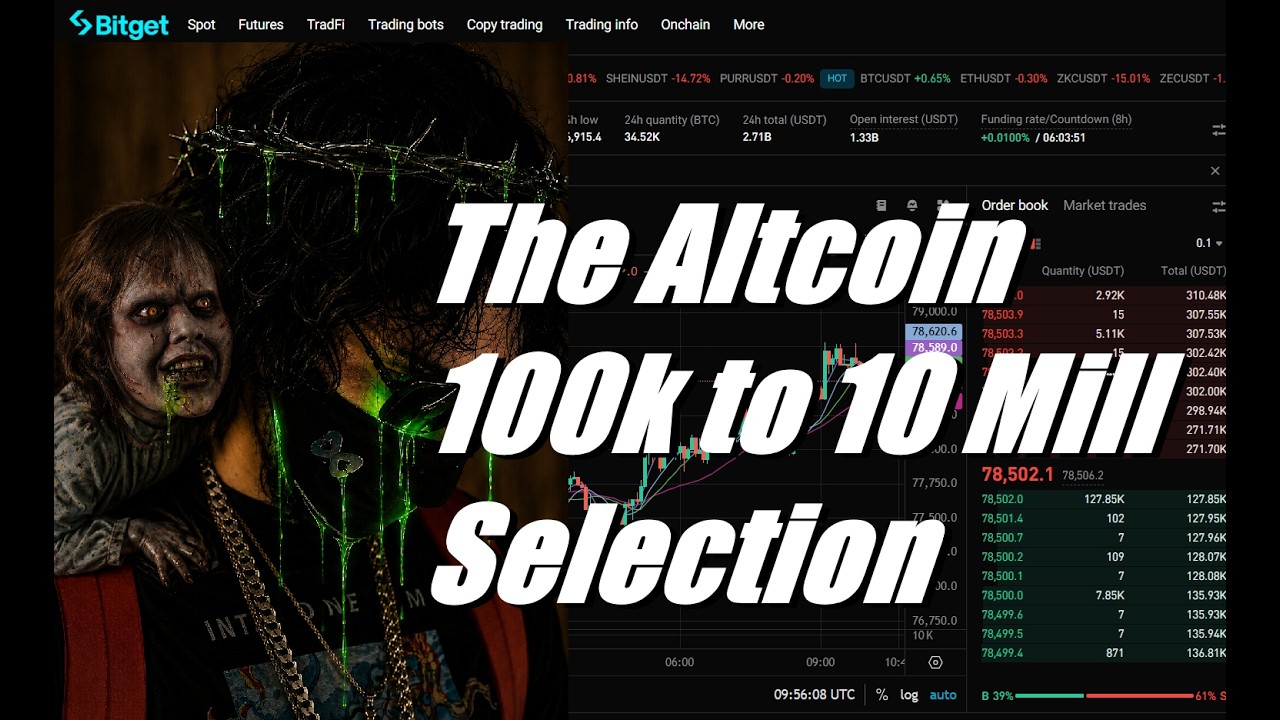 LIVE 100k to 10 Mill Altcoin Port