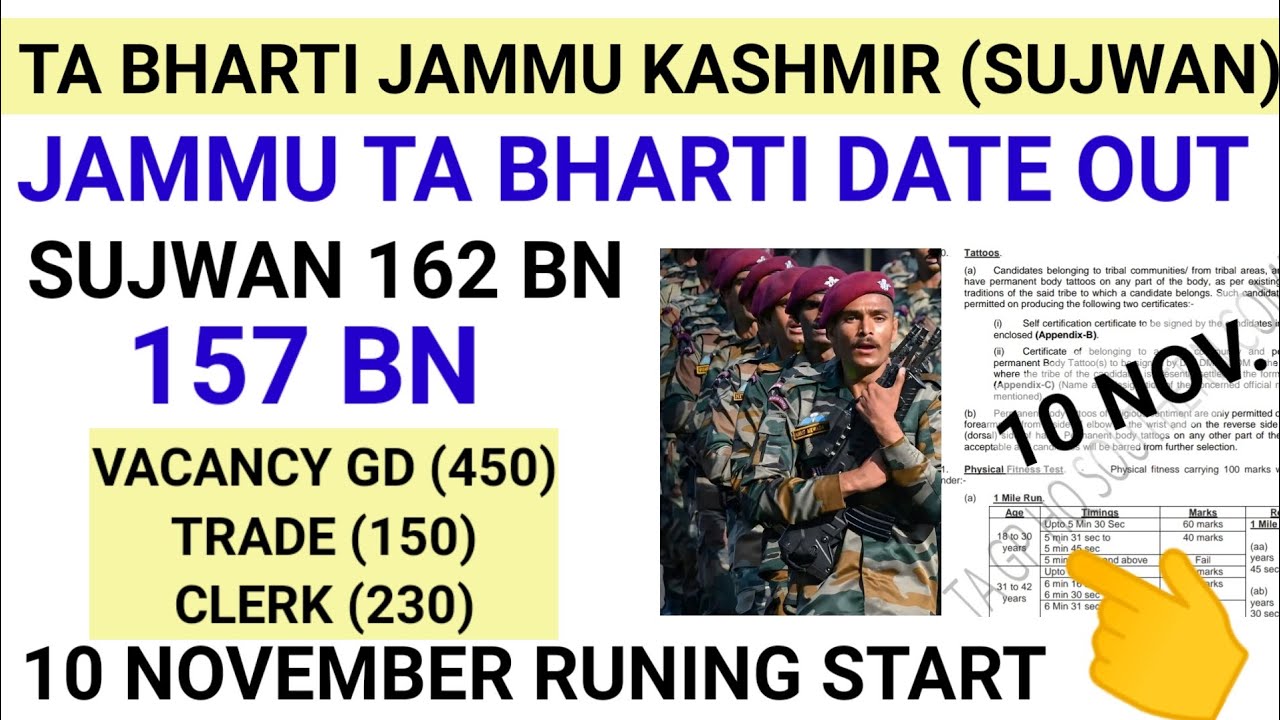 Ta army bharti jammu sujwan// ta army bharti zone 1 // ta army bharti 2025//