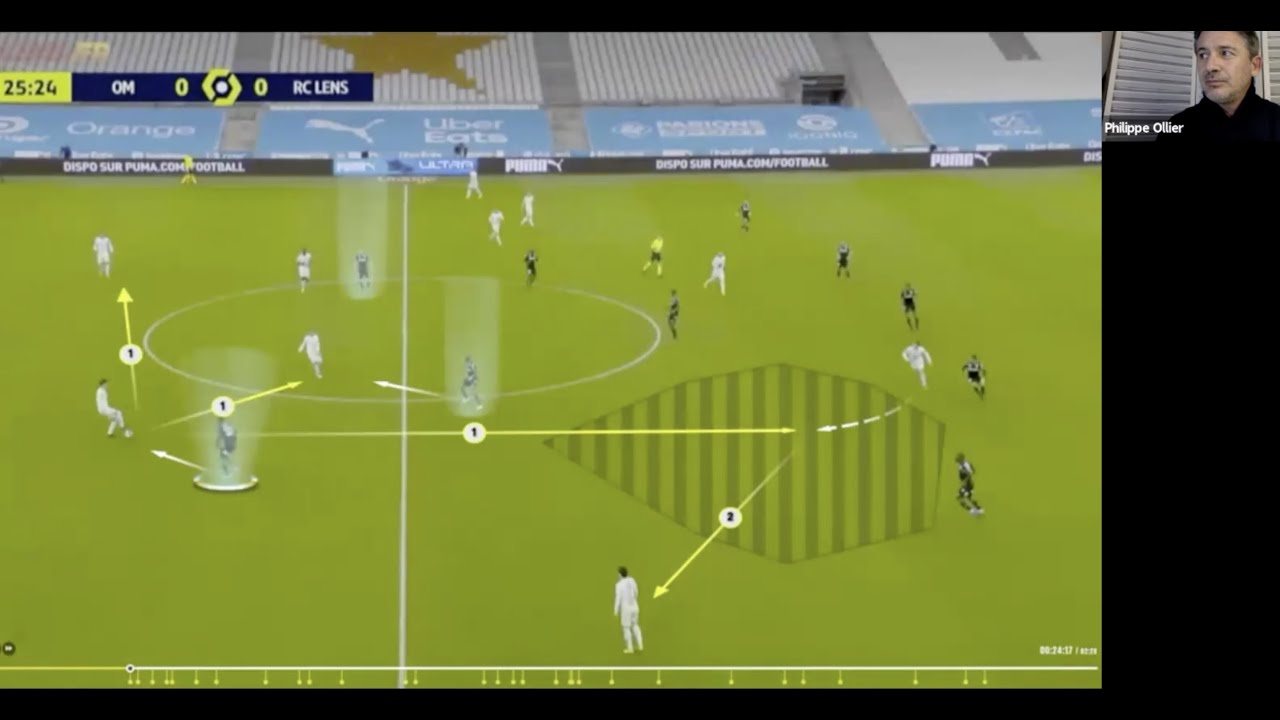 Découverte de l'outil complet Exercices-de-foot.com