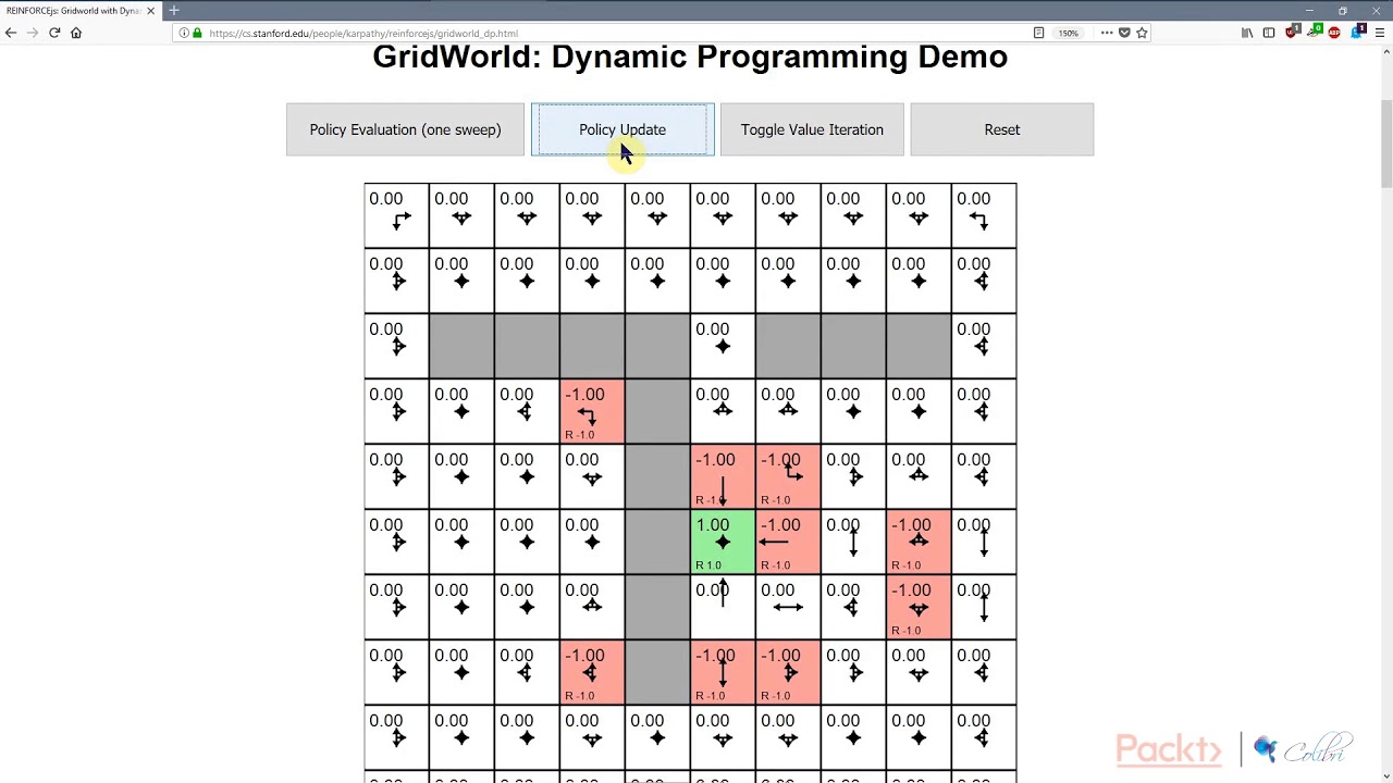 Hands - On Reinforcement Learning with Python: Visualizing TD & SARSA in GridWorld| packtpub.com