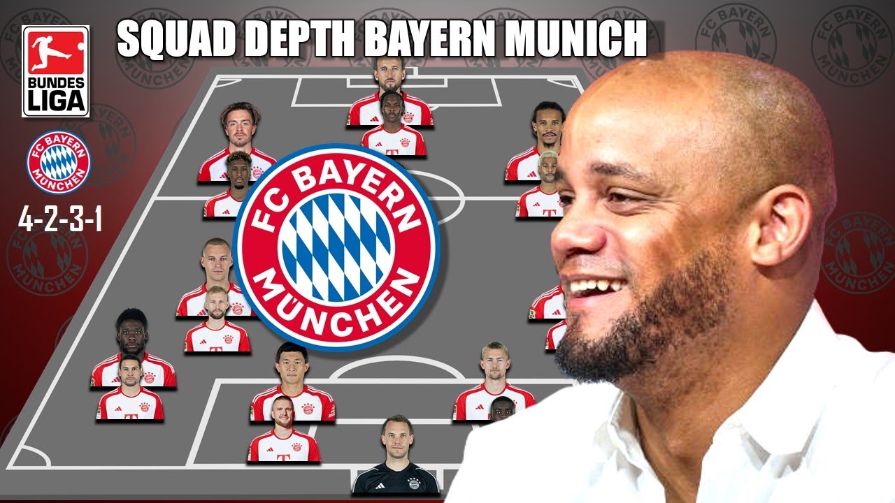 BAYERN MUNCHEN POTENTIAL SQUAD DEPTH WITH TRANSFER TARGETS SUMMER 2024 UNDER VINCENT KOMPANY