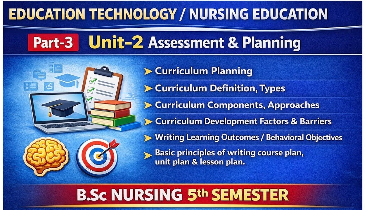 Education Technology / Nursing Education (Unit–2: Assessment & Planningfor B.Sc Nursing 5th Semester