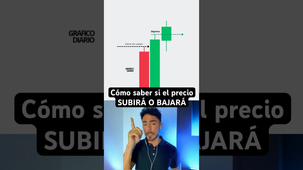 COMO SABER SI EL PRECIO SUBIR&Aacute; O BAJAR&Aacute;. APRENDE A IDENTIFICAR LA DIRECCION DEL MERCADO.