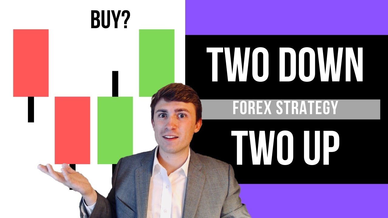 Powerful Candlestick Pattern Strategy: Two Up, Two Down! 📈📉