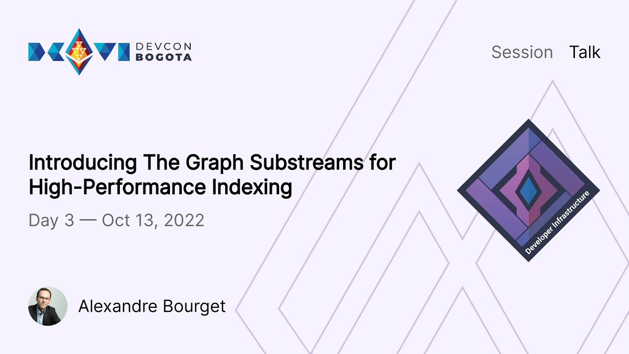 Introducing The Graph Substreams for High-Performance Indexing by Alexandre Bourget