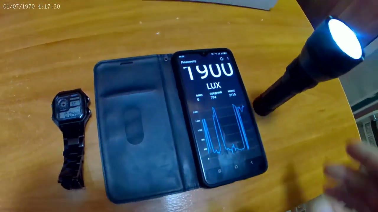 Тест фонаря Mateminco MT35S  диод SFS80
