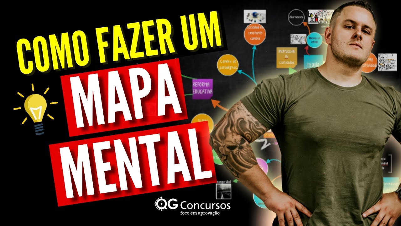 Como fazer um MAPA MENTAL Passo a Passo - Concurso Pol&iacute;cia Civil 2021