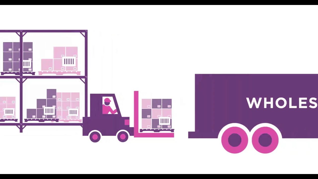 GS1 Standards in Action: Fresh Foods