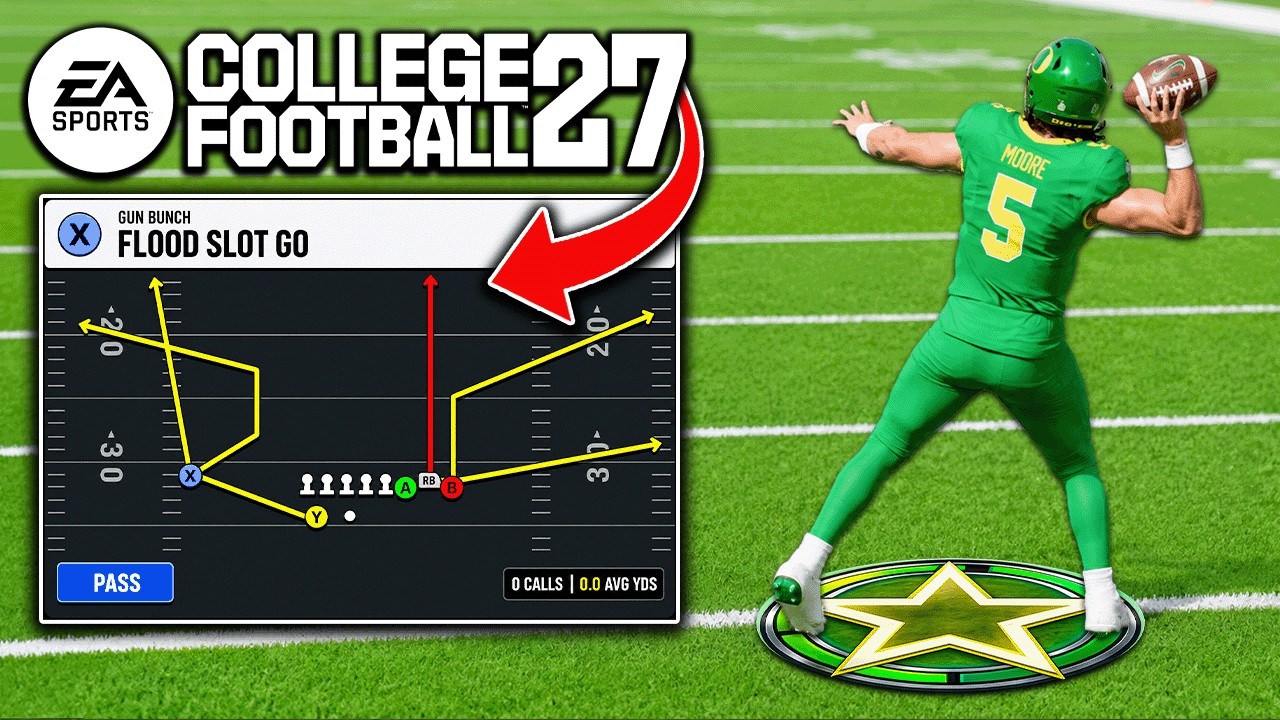 Всё о новых механиках нападения в College Football 27