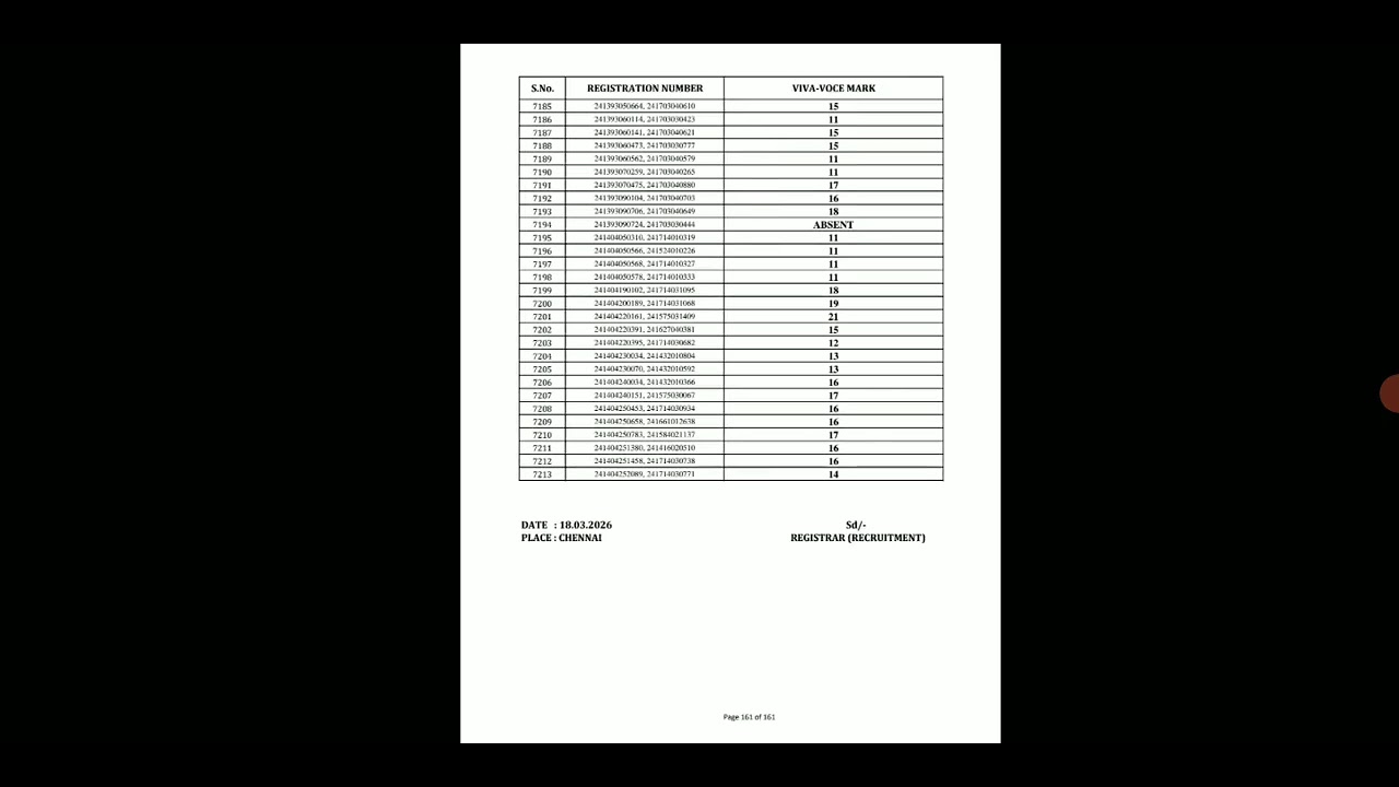 #MadrasHighCourt Exam Results CV Selection List Marks Details Latest Update 06/08/2026✨✨✨✨