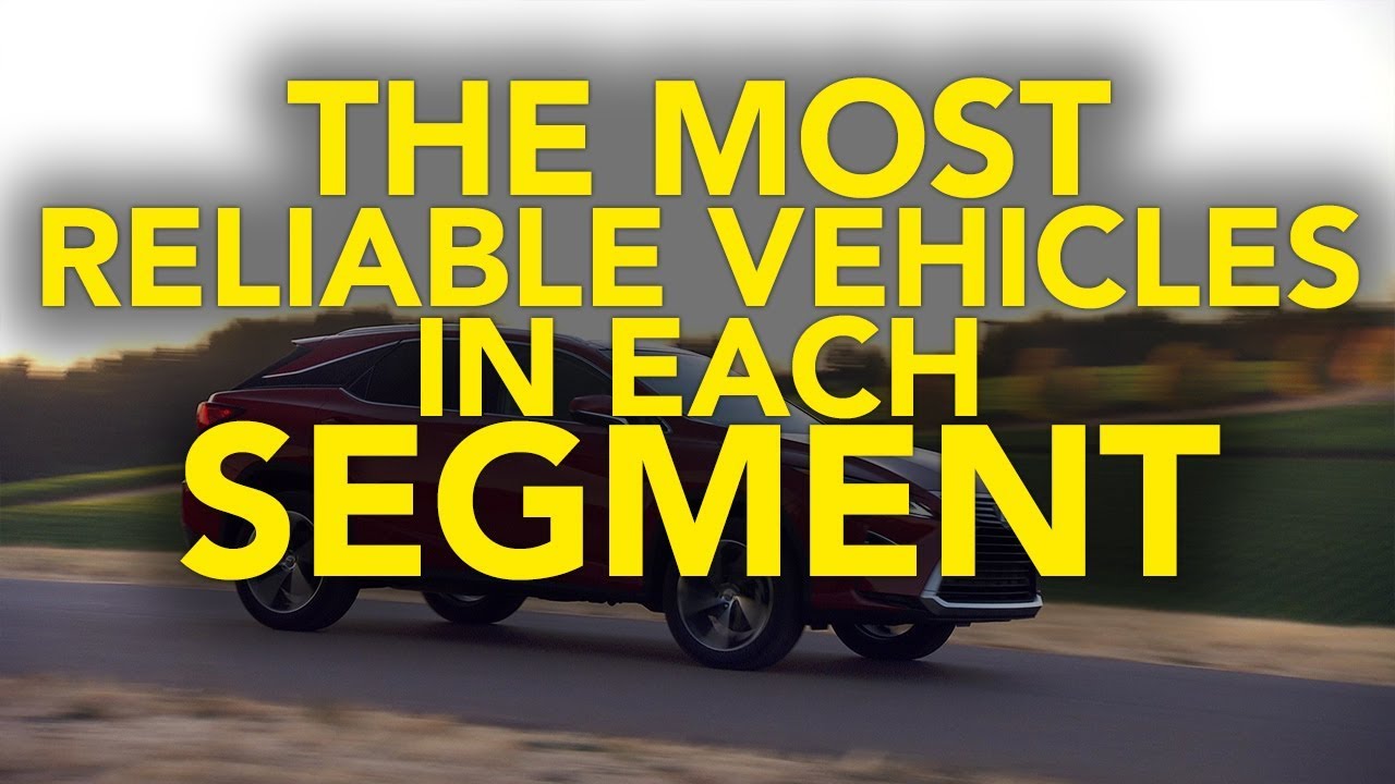 Most Dependable Vehicles in Each Segment | Most Reliable Cars: 2018