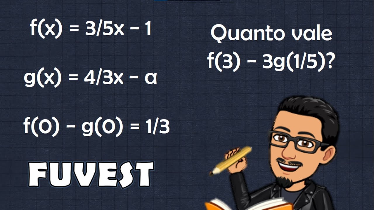 Função Afim Fuvest