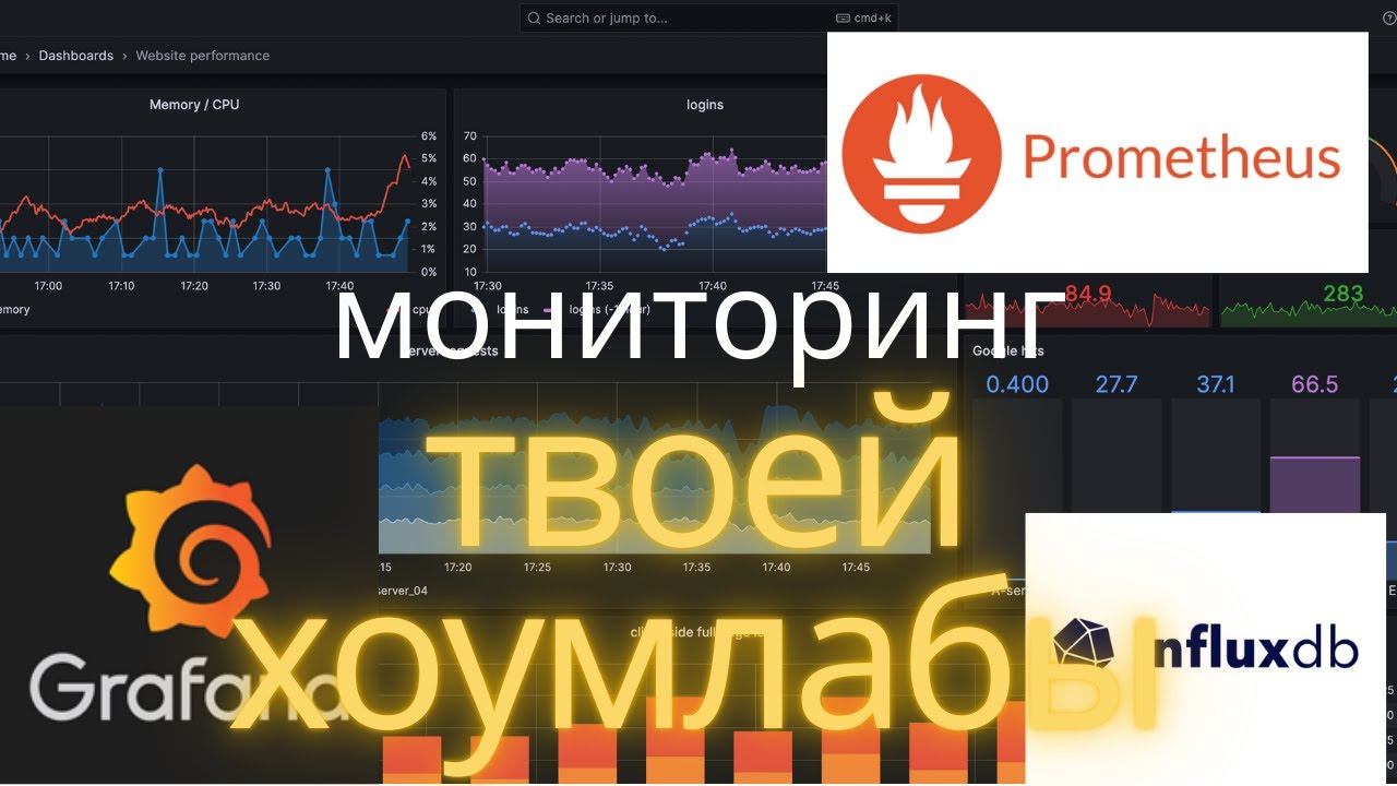 Настройка мониторинга c помощью Grafana InfluxDB Prometheus Telegraf