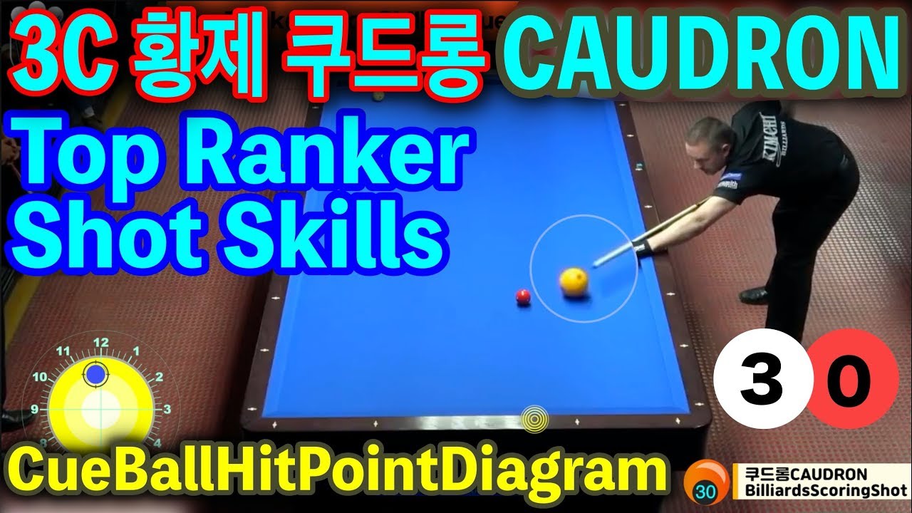 🔴🟡⚪️ 쿠드롱 CAUDRON Shot Skills 30 득점샷
