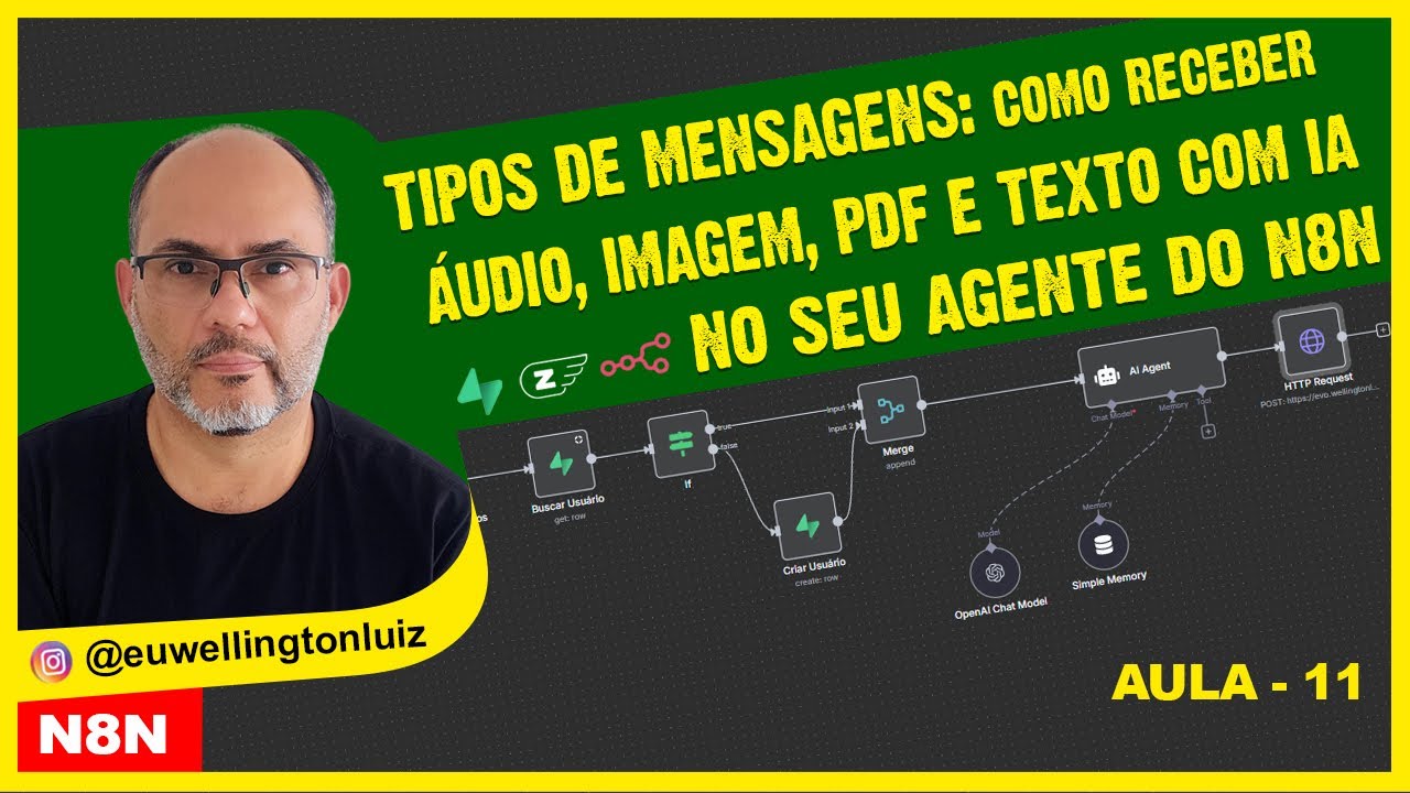 [CONTINUAÇÃO AULA 09] - Como receber Áudio, Imagem, PDF e Texto com IA no seu agente do N8N