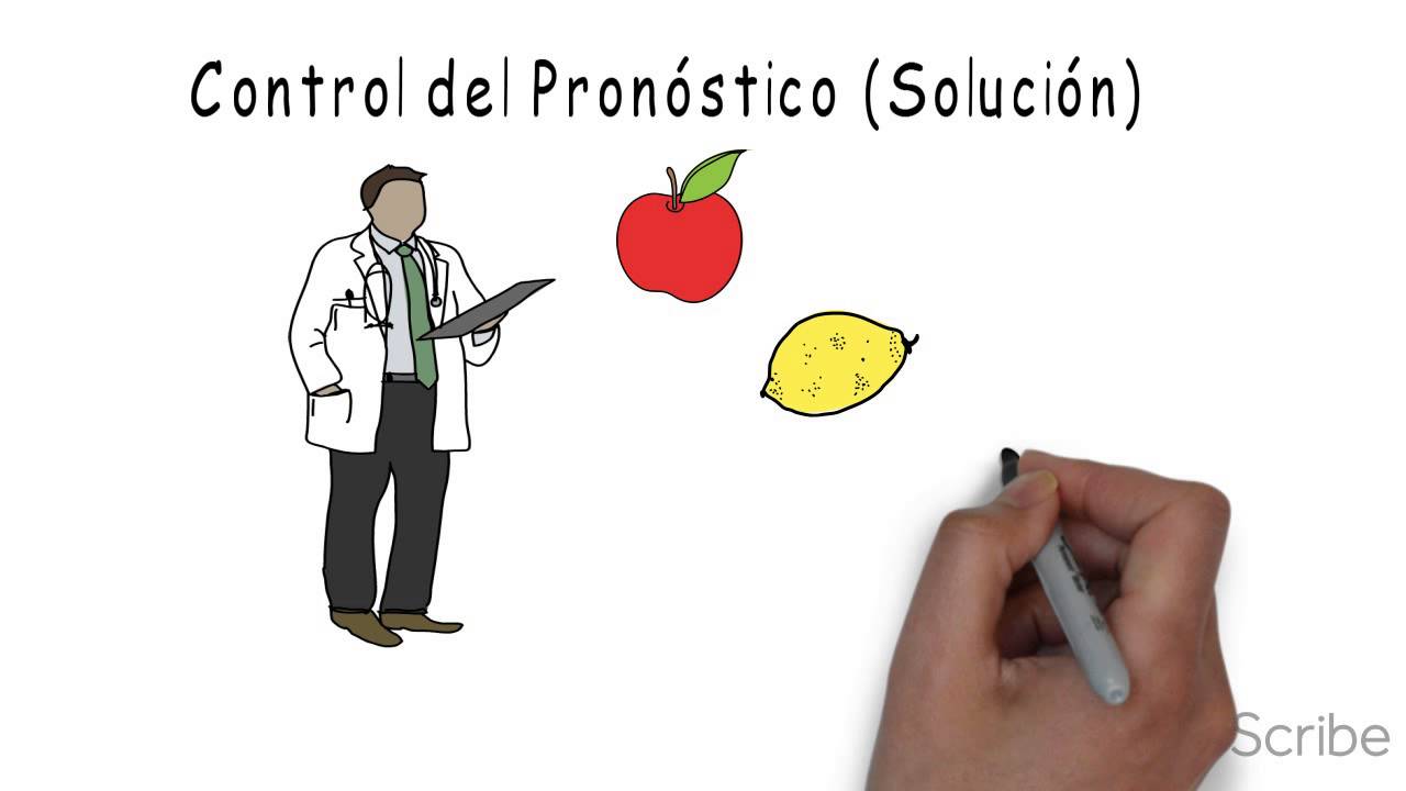 Planteamiento Del Problema. Elementos. Por Prof. Sammy Alzuru