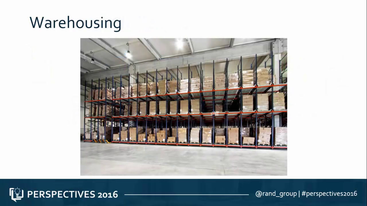 Advanced Inventory Management in Dynamics NAV