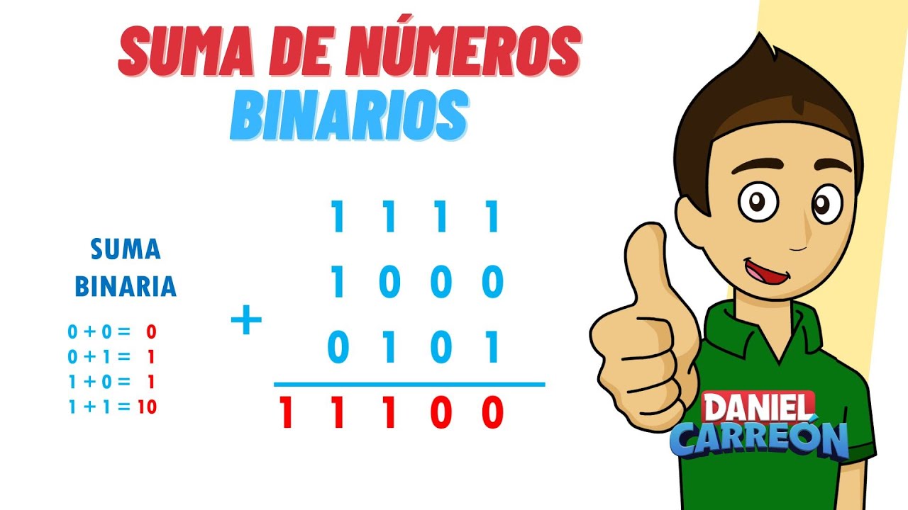 SUMA DE NUMEROS BINARIOS-  Superfacil - Para principiantes