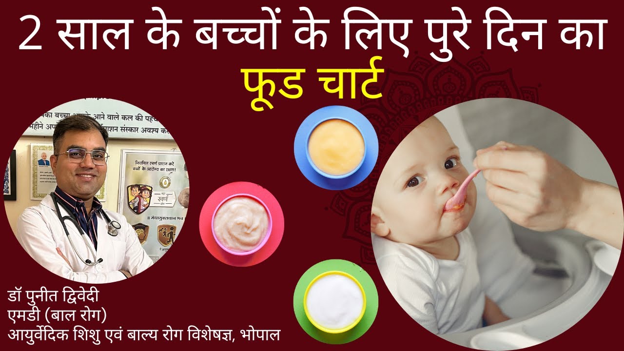 2 साल के बच्चों के लिए पुरे दिन का फूड चार्ट | डॉ पुनीत द्विवेदी
