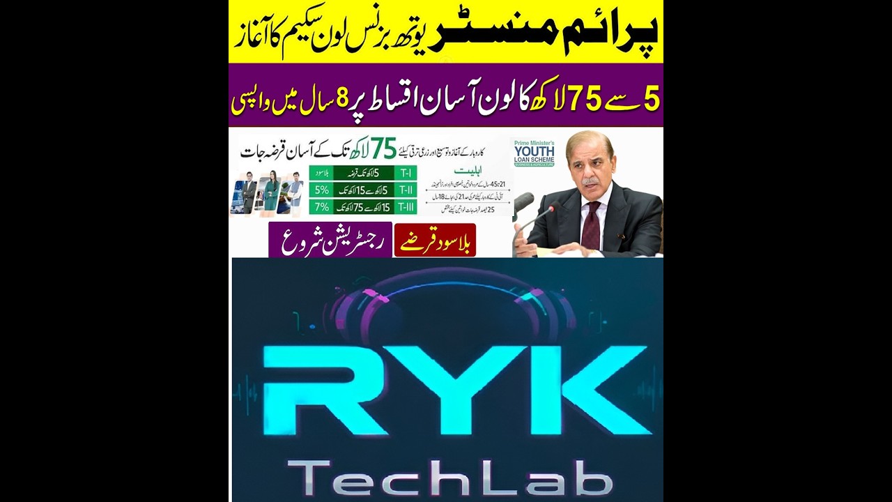 Prime Minister Youth Loan Scheme 2026 - How To Apply Online PM Loan - PMYB Government Business Loan