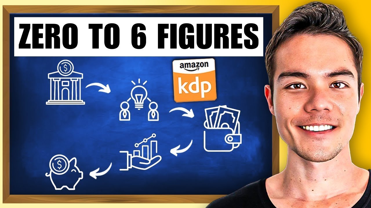 If I Were Starting Amazon KDP in 2026, THIS is What I'd Do