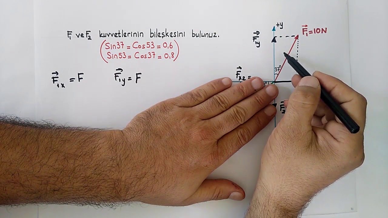 VEKTÖRLER ( Konu anlatımı 2 ) pratik çözümler