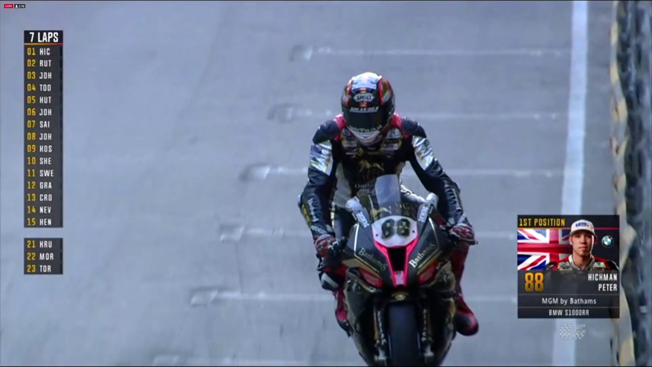 macau 2019 gp race