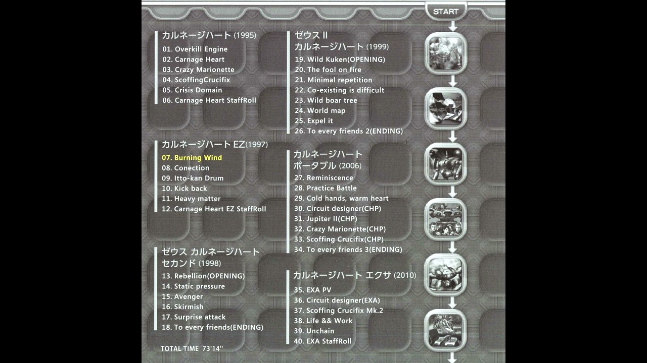 ARTDINK - [2010] Carnage Heart EXA Privilege Soundtrack -The Melody of Iron-